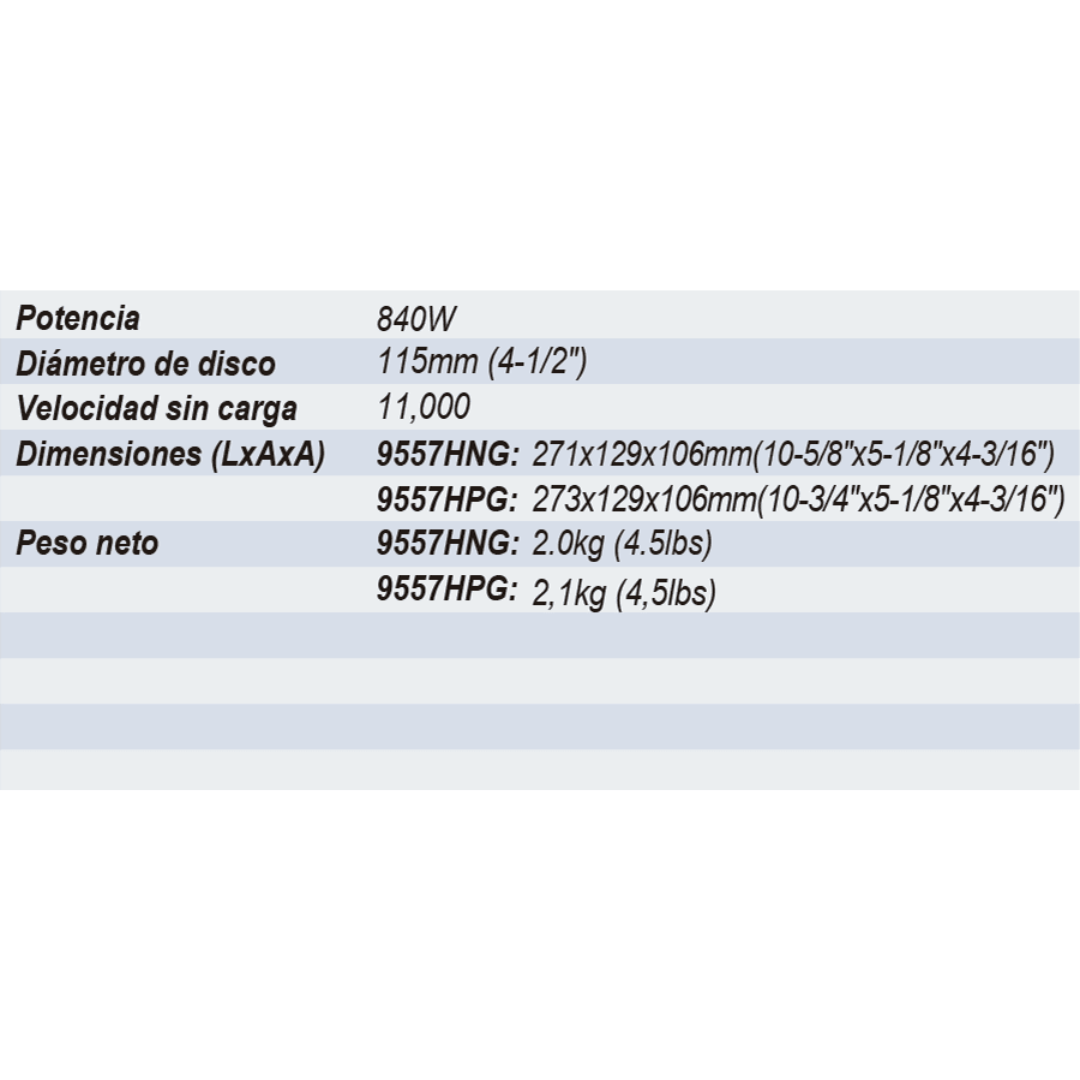 MINI ESMERIL4 1/2" 9557HPG MAKITA