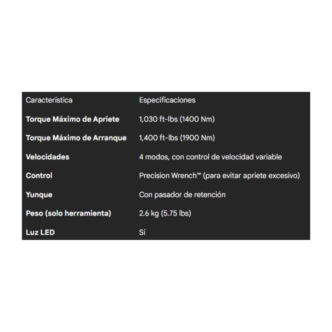 LLAVE DE IMPACTO 1/2" DCF900P2 DEWALT