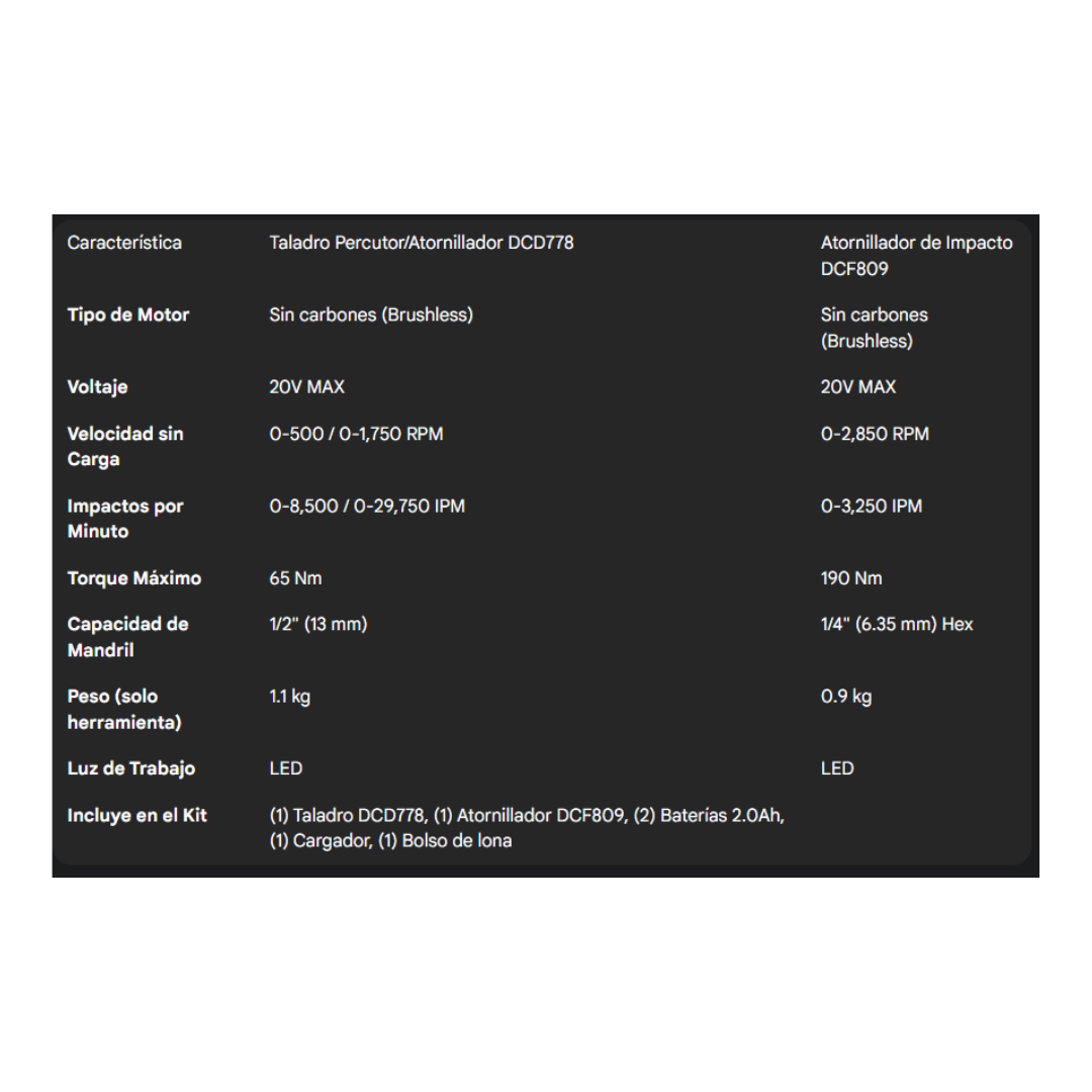 COMBO DCK2490D2 ROTOMARTILLO+ATORNILLADOR DEWALT