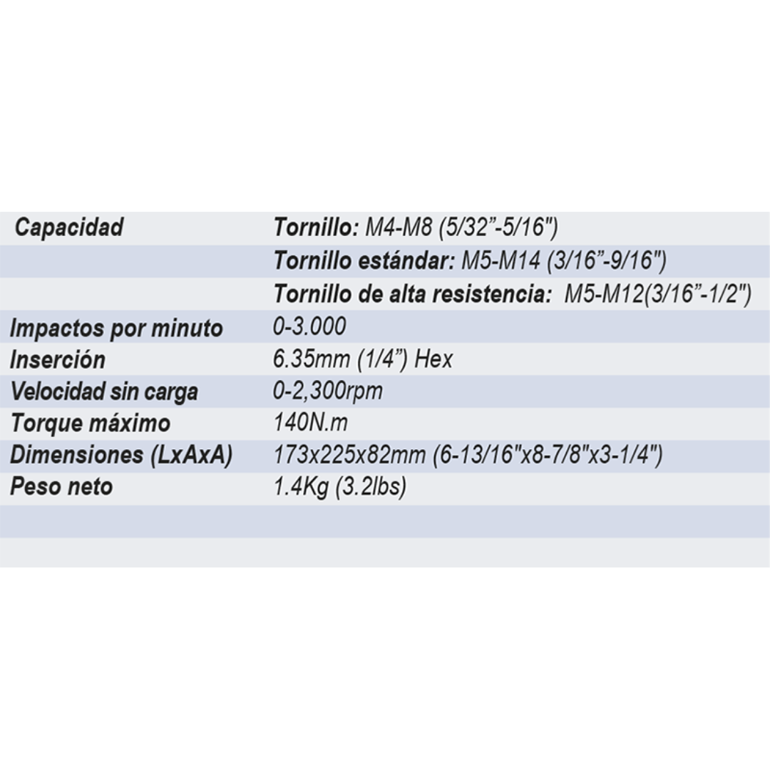 ATORNILLADOR DE IMPACTO INAL DT02 MAKITA