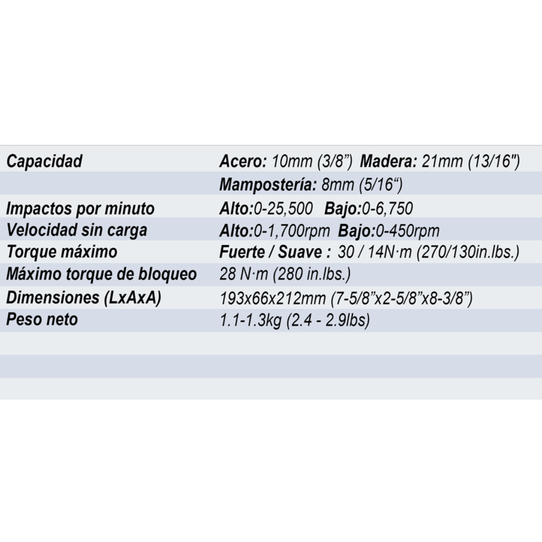 COMBO ROTOMARTILLO HP333DYX3 + JUEGO DE PUNTAS B-43000-12 MAKITA