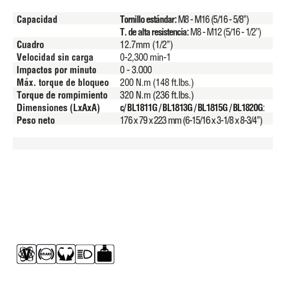 LLAVE DE IMPACTO INALAM TW202D001 MAKITA