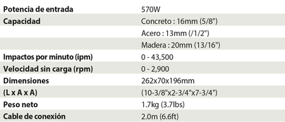 COMBO ROTOMARTILLO M0801B CON BROCAS D-37100