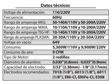 SOLDADORA INVERTER MULTIPROCESOS AXT-EMTP200MULTITASK